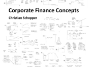 corporate finance concepts, corporate finance, finance concepts ,christian schopper, schopper christian, christianschopper, nes, new economic school, financial university, presidential academy, morgan stanley, merrill lynch, bank of america, corpfince, corporate finance central europe, corporate finance, corporate finance concepts, restructuring, m&a, mergers, acquisitions, banking, investment banking, capital markets, crisis, bank crisis, bonds, fixed income, credit, credit rating, securities, shares, stocks, cost of capital, dividends, share buyback, share buybacks, share repurchase, cancellation of shares, dividend policy, stock dividends, dividends, strategic corporate finance, finance and strategy, corporate life cycle, life cycle, company life cycle, life cycle of companies, m&a mechanics, valuation, valuation of companies, valuation of corporates, company valuation, corporate valuation, valuation of Startups, Startup valuation, early stage valuation, bank management in crisis, bank management, management of banks, financial analysis of banks, bank analysis, primer on bank analysis, financial crisis, 2008, investment banking, corporate banking, merchant banking, risk in finance, financial risk, risk and return, financial return, financial risk, volatility, risk in finance, financial volatility, market portfolio, risk free rate, yield curve, financial yield, financial return, sharpe ratio, modern portfolio theory, mpt, cal, cml, sml, efficient frontier, capital asset line, capital market line, security market line, capm, capital asset pricing model, corporate financial analysis, corporate analysis, company analysis, corporate financial health check, health check of companies, company financial health check, corporate health, company health, 5 minute corporate analysis, retrun on equity, roe, shareholder perspective, roa, return on assets, management perspective, working capital, ccc, cash conversion cycle, liquidity,credit rating, credit rating agency, organic growth, corporate organic growth, company organic growth, cost of equity, coe, risk free rate, rfr, beta, corporate beta, levered beta, unlevered beta, levered and unlevered beta, market risk premium, mrp, capital market premium, cost of capital, coc, optimizing cost of capital, cost of capital optimization, valuation, company valuation, corporate valuation, valuation of companies, valuation of corporates, price and value, company value, corporate value, book value, bv, market value, mv, book and market value, market and book value, equity value, ev, enterprise value, equity and enterprise value, enterprise and equity value, share value, valution of shares, stok value, valtion of stocks, dcf, dicsounted cash flow, discounted cash flow valuation, cash flows, cf, cash flow, wacc, weighted average cost of capital, dcf methodology, discounted cash flow methodology, country risk premium, country risk, russia, dividend discount model, ddm, adjusted present value, apv, prepaid, prepaids, pre-paid, pre-paids, acquisition premiums paid, acquisition premia paid, comps, comparable company valuation, comparable company valuation approach, comparable companies valuation, residual cash flow, residual cash flow approach, rcf, venture capital, venture capital perspective, rationale of stock dividends, stock dividends rationale, stock dividend, stock dividends, dividends, funding principles, principles of funding, early stage funding, funding of early stage, growth stage, growth stage funding, funding of growth stage, maturity, maturity stage, maturity stage funding, funding of maturity stage, decline, declining stage, declining stage funding, funding of declining stage, restructuring, corporate restructuring, company restructuring, asset separation, divestitures, spin-off, spinoff, split-off, splitoff, splitup, splitup, distress, financial restructuring in distress, restructuring tools, restructuring tools in distress, bank analysis, analysis of banks, loan policy, loan process, loan terms, camels, capital adequacy, asset quality, management quality, earnings quality, liquidity, sensitivity, leveraged loans, high yield bonds, hy bonds, leveraged loan, high yield bond, country risk premium for russia, cdo, clo, abs, mbs, cmbs, rmbs, covenance, cov-lit